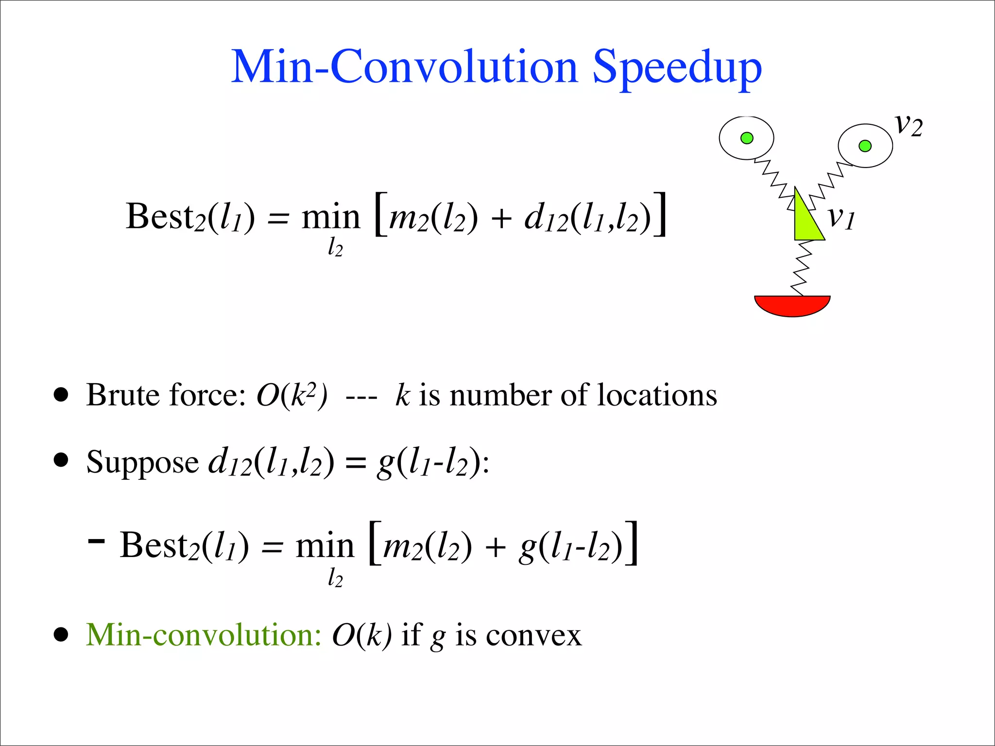 Min-Convolution Speedup
                                                           v2

      Best2(l1) = min [m2(l2) + d12(l1,l2)]           v1
                     l2




•   Brute force: O(k2) --- k is number of locations

•   Suppose d12(l1,l2) = g(l1-l2):

    - Best (l ) = min [m (l ) + g(l -l )]
           2 1
                     l2
                            2 2        1 2


•   Min-convolution: O(k) if g is convex
 