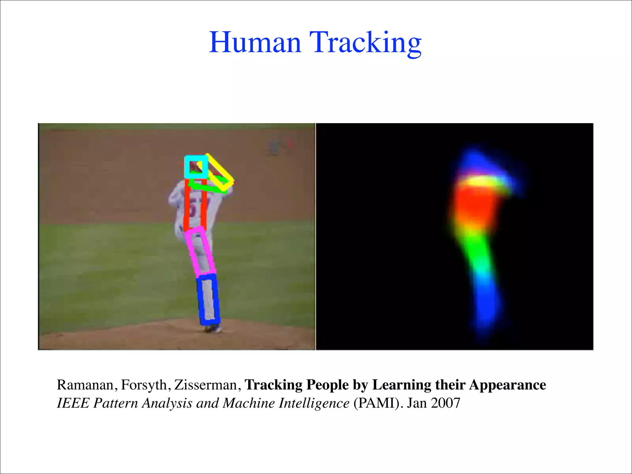 Human Tracking




Ramanan, Forsyth, Zisserman, Tracking People by Learning their Appearance
IEEE Pattern Analysis and Machine Intelligence (PAMI). Jan 2007
 