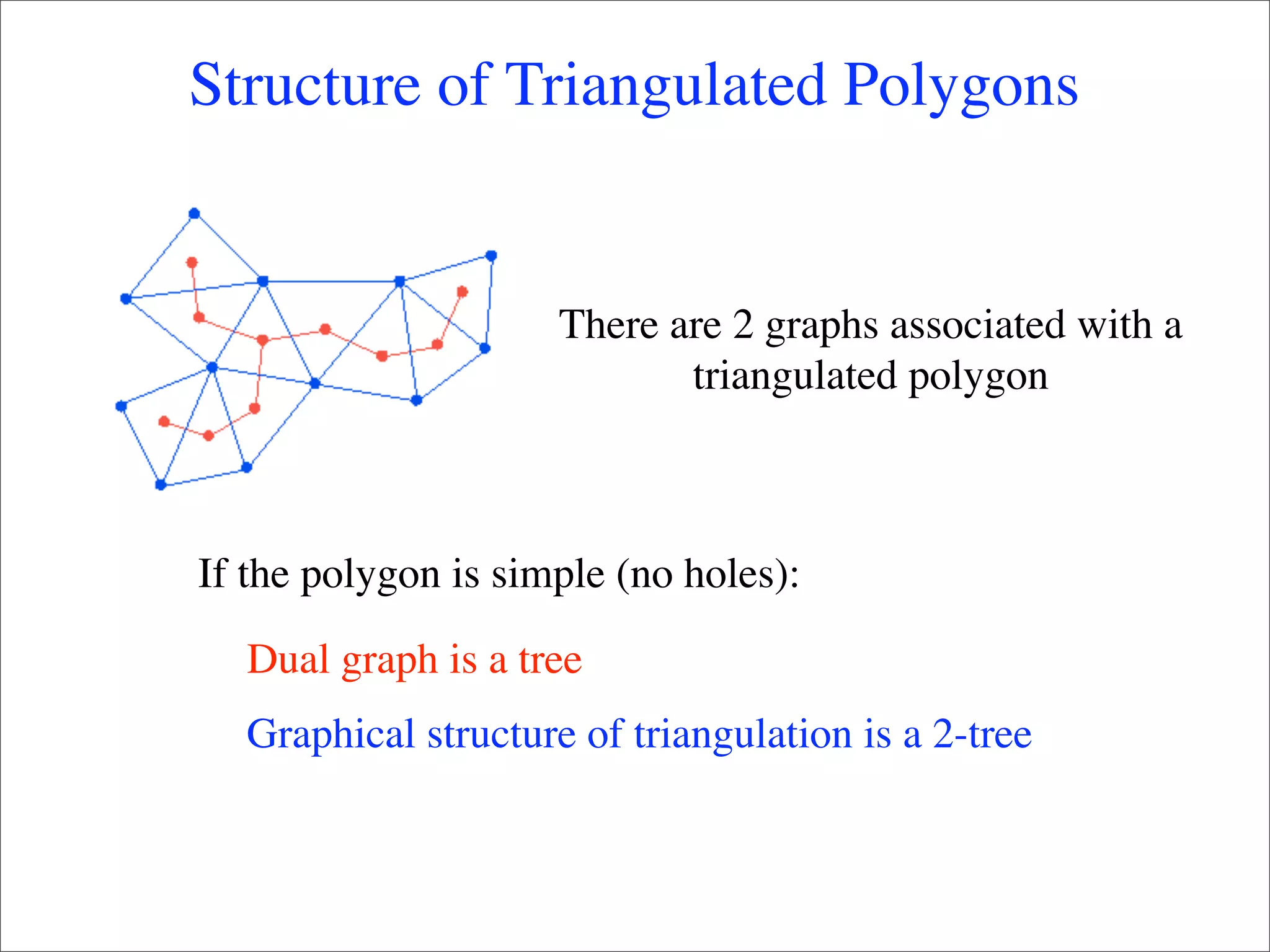 Structure of Triangulated Polygons


                     There are 2 graphs associated with a
                            triangulated polygon



If the polygon is simple (no holes):

  Dual graph is a tree
  Graphical structure of triangulation is a 2-tree
 