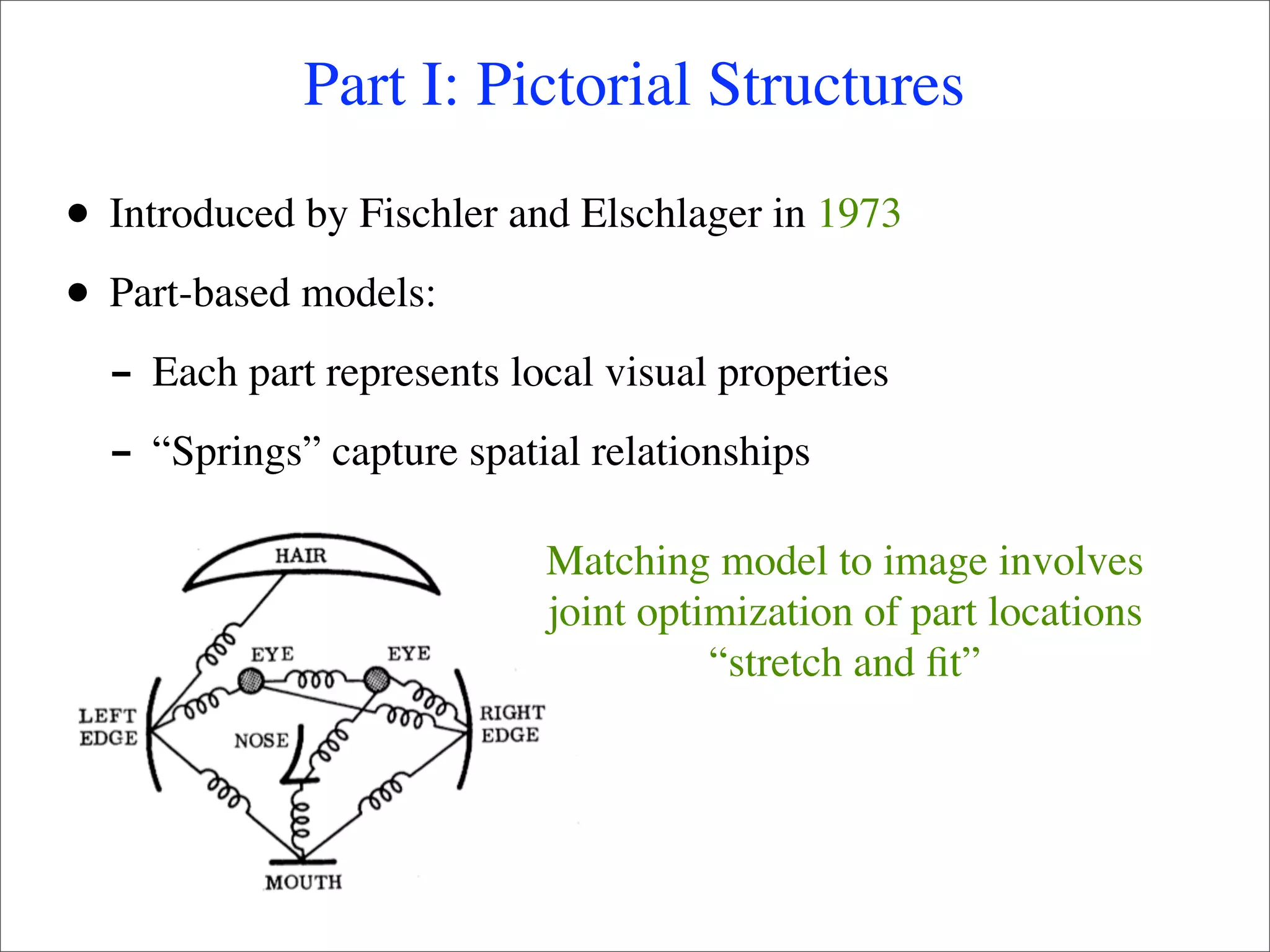 Part I: Pictorial Structures

•   Introduced by Fischler and Elschlager in 1973

•   Part-based models:
    - Each part represents local visual properties
    - “Springs” capture spatial relationships
                             Matching model to image involves
                             joint optimization of part locations
                                       “stretch and ﬁt”
 