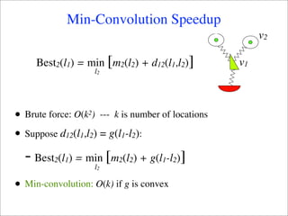 Min-Convolution Speedup
                                                           v2

      Best2(l1) = min [m2(l2) + d12(l1,l2)]           v1
                     l2




•   Brute force: O(k2) --- k is number of locations

•   Suppose d12(l1,l2) = g(l1-l2):

    - Best (l ) = min [m (l ) + g(l -l )]
           2 1
                     l2
                            2 2        1 2


•   Min-convolution: O(k) if g is convex
 