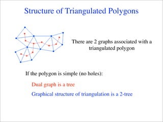 Structure of Triangulated Polygons


                     There are 2 graphs associated with a
                            triangulated polygon



If the polygon is simple (no holes):

  Dual graph is a tree
  Graphical structure of triangulation is a 2-tree
 