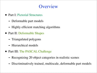 Overview
•   Part I: Pictorial Structures
    - Deformable part models
    - Highly efﬁcient matching algorithms
•   Part II: Deformable Shapes
    - Triangulated polygons
    - Hierarchical models
•   Part III: The PASCAL Challenge
    - Recognizing 20 object categories in realistic scenes
    - Discriminatively trained, multiscale, deformable part models
 