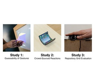Study 1:
Guessability of Gestures
Study 2:
Crowd-Sourced Reactions
Study 3:
Repository Grid Evaluation
 