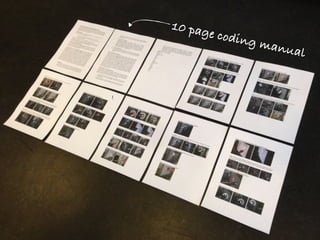 10 page coding manual
 