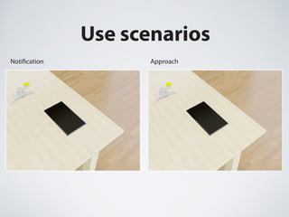 Use scenarios
Notification Approach
 