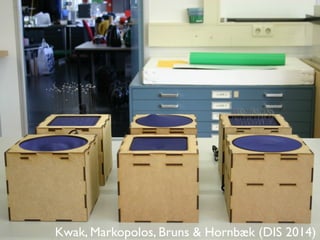 Kwak, Markopolos, Bruns & Hornbæk (DIS 2014)
 