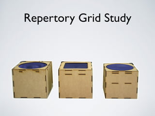 Repertory Grid Study
 
