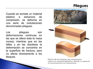 Pliegues 
Cuando se somete un material 
plástico a esfuerzos de 
compresión, se deforma en 
una serie de ondulaciones 
denominadas pliegues. 
Los pliegues son 
deformaciones continuas en 
las que se altera toda la masa 
rocosa, mientras que en las 
fallas y en las diaclasas la 
deformación se concentra en 
la superficie de fractura, pero 
no afecta directamente a los 
bloques. 
 
