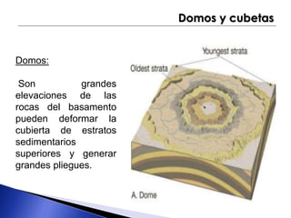 Domos y cubetas 
Domos: 
Son grandes 
elevaciones de las 
rocas del basamento 
pueden deformar la 
cubierta de estratos 
sedimentarios 
superiores y generar 
grandes pliegues. 
 