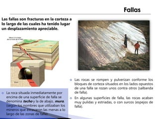 Fallas 
Las fallas son fracturas en la corteza a 
lo largo de las cuales ha tenido lugar 
un desplazamiento apreciable. 
 Las rocas se rompen y pulverizan conforme los 
bloques de corteza situados en los lados opuestos 
de una falla se rozan unos contra otros (salbanda 
de falla). 
 En algunas superficies de falla, las rocas acaban 
muy pulidas y estriadas, o con surcos (espejos de 
falla). 
 La roca situada inmediatamente por 
encima de una superficie de falla se 
denomina techo y la de abajo, muro, 
(según los nombres que utilizaban los 
mineros que excavaron las menas a lo 
largo de las zonas de falla). 
 