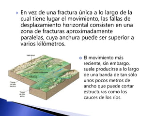  En vez de una fractura única a lo largo de la 
cual tiene lugar el movimiento, las fallas de 
desplazamiento horizontal consisten en una 
zona de fracturas aproximadamente 
paralelas, cuya anchura puede ser superior a 
varios kilómetros. 
 El movimiento más 
reciente, sin embargo, 
suele producirse a lo largo 
de una banda de tan sólo 
unos pocos metros de 
ancho que puede cortar 
estructuras como los 
cauces de los ríos. 
 