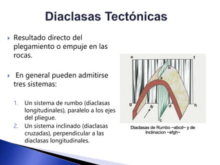  Resultado directo del 
plegamiento o empuje en las 
rocas. 
 En general pueden admitirse 
tres sistemas: 
1. Un sistema de rumbo (diaclasas 
longitudinales), paralelo a los ejes 
del pliegue. 
2. Un sistema inclinado (diaclasas 
cruzadas), perpendicular a las 
diaclasas longitudinales. 
Diaclasas de Rumbo ~abcd~ y de 
Inclinacion ~efgh~ 
 