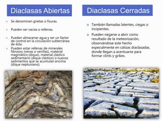 Diaclasas Abiertas 
 Se denominan grietas o fisuras. 
 Pueden ser vacías o rellenas. 
 Pueden almacenar agua y ser un factor 
de control en la circulación subterránea 
de ésta. 
 Pueden estar rellenas de minerales 
fibrosos (venas o venillas), material 
magmático (dique), material clástico 
sedimentario (dique clástico) o nuevos 
sedimentos que se acumulan encima 
(dique neptuniano). 
Diaclasas Cerradas 
 También llamadas latentes, ciegas o 
incipientes. 
 Pueden negarse a abrir como 
resultado de la meteorización, 
observándose este hecho 
especialmente en calizas diaclasadas, 
donde llegan a acentuarse para 
formar clints y grikes. 
 