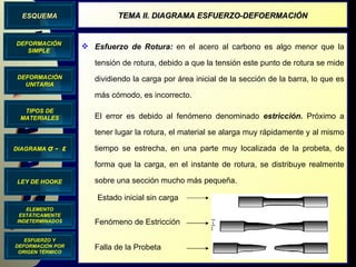 DIAGRAMA  σ  -  ε DEFORMACIÓN UNITARIA LEY DE HOOKE TIPOS DE MATERIALES ELEMENTO ESTÁTICAMENTE INDETERMINADOS DEFORMACIÓN SIMPLE ESQUEMA TEMA II. DIAGRAMA ESFUERZO-DEFOERMACIÓN ESFUERZO Y DEFORMACIÓN POR ORIGEN TÉRMICO Esfuerzo de Rotura:  en el acero al carbono es algo menor que la tensión de rotura, debido a que la tensión este punto de rotura se mide dividiendo la carga por área inicial de la sección de la barra, lo que es más cómodo, es incorrecto.  El error es debido al fenómeno denominado  estricción.  Próximo a tener lugar la rotura, el material se alarga muy rápidamente y al mismo tiempo se estrecha, en una parte muy localizada de la probeta, de forma que la carga, en el instante de rotura, se distribuye realmente sobre una sección mucho más pequeña.  Estado inicial sin carga Fenómeno de Estricción Falla de la Probeta 