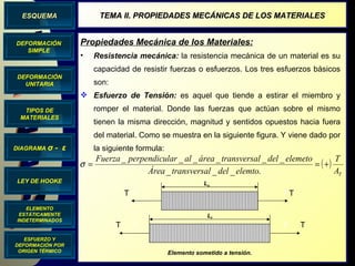 DIAGRAMA  σ  -  ε DEFORMACIÓN UNITARIA LEY DE HOOKE TIPOS DE MATERIALES ELEMENTO ESTÁTICAMENTE INDETERMINADOS DEFORMACIÓN SIMPLE ESQUEMA TEMA II. PROPIEDADES MECÁNICAS DE LOS MATERIALES ESFUERZO Y DEFORMACIÓN POR ORIGEN TÉRMICO Propiedades Mecánica de los Materiales: Resistencia mecánica:  la resistencia mecánica de un material es su capacidad de resistir fuerzas o esfuerzos. Los tres esfuerzos básicos son:  Esfuerzo de Tensión:  es aquel que tiende a estirar el miembro y romper el material. Donde las fuerzas que actúan sobre el mismo tienen la misma dirección, magnitud y sentidos opuestos hacia fuera del material. Como se muestra en la siguiente figura. Y viene dado por la siguiente formula: T T T T T T L o T T L f Elemento sometido a tensión. 
