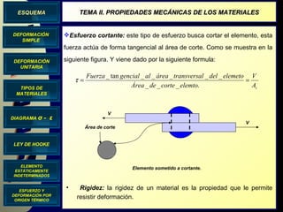 DIAGRAMA  σ  -  ε DEFORMACIÓN UNITARIA LEY DE HOOKE TIPOS DE MATERIALES ELEMENTO ESTÁTICAMENTE INDETERMINADOS DEFORMACIÓN SIMPLE ESQUEMA TEMA II. PROPIEDADES MECÁNICAS DE LOS MATERIALES ESFUERZO Y DEFORMACIÓN POR ORIGEN TÉRMICO Esfuerzo cortante:  este tipo de esfuerzo busca cortar el elemento, esta fuerza actúa de forma tangencial al área de corte. Como se muestra en la siguiente figura. Y viene dado por la siguiente formula: Rigidez:  la rigidez de un material es la propiedad que le permite resistir deformación. Elemento sometido a cortante. V V Área de corte 