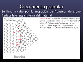 Crecimiento granular
Se lleva a cabo por la migración de fronteras de grano.
Reduce la energía interna del material.




                                                   31
 