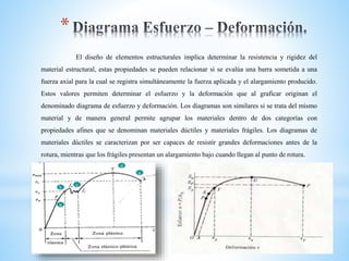 *
El diseño de elementos estructurales implica determinar la resistencia y rigidez del
material estructural, estas propiedades se pueden relacionar si se evalúa una barra sometida a una
fuerza axial para la cual se registra simultáneamente la fuerza aplicada y el alargamiento producido.
Estos valores permiten determinar el esfuerzo y la deformación que al graficar originan el
denominado diagrama de esfuerzo y deformación. Los diagramas son similares si se trata del mismo
material y de manera general permite agrupar los materiales dentro de dos categorías con
propiedades afines que se denominan materiales dúctiles y materiales frágiles. Los diagramas de
materiales dúctiles se caracterizan por ser capaces de resistir grandes deformaciones antes de la
rotura, mientras que los frágiles presentan un alargamiento bajo cuando llegan al punto de rotura.
 
