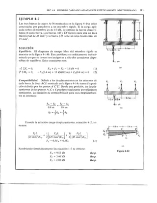 Deformacion axial