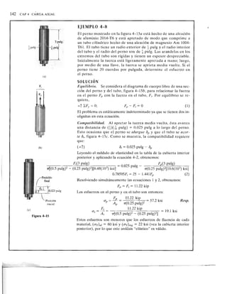 Deformacion axial