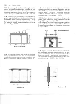 Deformacion axial