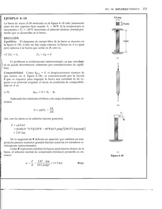 Deformacion axial