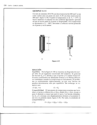 Deformacion axial