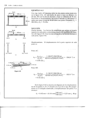 Deformacion axial