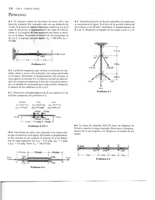 Deformacion axial