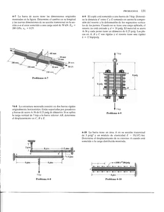 Deformacion axial