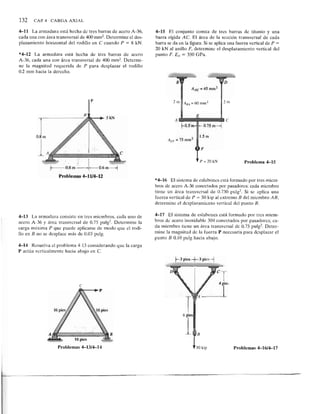 Deformacion axial