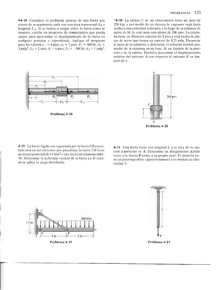 Deformacion axial