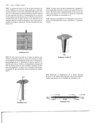Deformacion axial