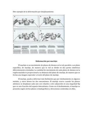 Otro ejemplo de la deformación por desplazamiento:
Deformación por maclaje:
El maclaje es un movimiento de planos de átomos en la red, paralelo a un plano
específico, de maclaje, de manera que la red se divide en dos partes simétricas
diferentemente orientadas. La cantidad de movimiento de cada plano de átomos en la
región maclada es proporcional a su distancia del plano de maclaje, de manera que se
forma una imagen especular a través del plano de maclaje.
El maclaje, ayuda a deformar más fácilmente que por deslizamiento en algunos
metales, y otros tienen los dos mecanismos. El maclaje ocurre cuando los planos
atómicos se desplazan cada uno con relación a otro adyacente en una magnitud fija
que es una fracción del espacio interatómico. Como en el deslizamiento, el maclaje se
presenta según ciertos planos cristalográficos y direcciones contenidas en ellos.
 