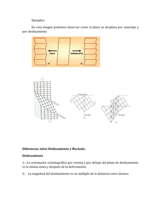 Ejemplos:
En esta imagen podemos observar como el plano se desplaza por manclaje y
por deslizamiento
Diferencias entre Deslizamiento y Maclado:
Deslizamiento
1.- La orientación cristalográfica por encima y por debajo del plano de deslizamiento
es la misma antes y después de la deformación.
2.- La magnitud del deslizamiento es un múltiplo de la distancia entre átomos
 