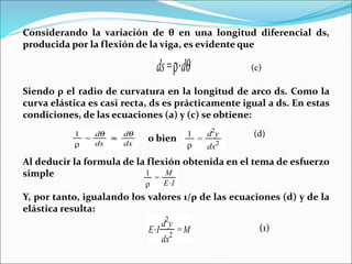 Considerando la variación de θ en una longitud diferencial ds,
producida por la flexión de la viga, es evidente que
Siendo ρ el radio de curvatura en la longitud de arco ds. Como la
curva elástica es casi recta, ds es prácticamente igual a ds. En estas
condiciones, de las ecuaciones (a) y (c) se obtiene:
o bien
Al deducir la formula de la flexión obtenida en el tema de esfuerzo
simple
Y, por tanto, igualando los valores 1/ρ de las ecuaciones (d) y de la
elástica resulta:
(c)
(d)
(1)
 