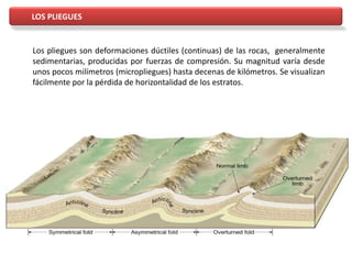 LOS PLIEGUES
Los pliegues son deformaciones dúctiles (continuas) de las rocas, generalmente
sedimentarias, producidas por fuerzas de compresión. Su magnitud varía desde
unos pocos milímetros (micropliegues) hasta decenas de kilómetros. Se visualizan
fácilmente por la pérdida de horizontalidad de los estratos.
 
