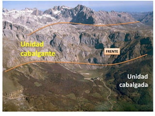 Unidad
cabalgante
Unidad
cabalgada
FRENTE
 