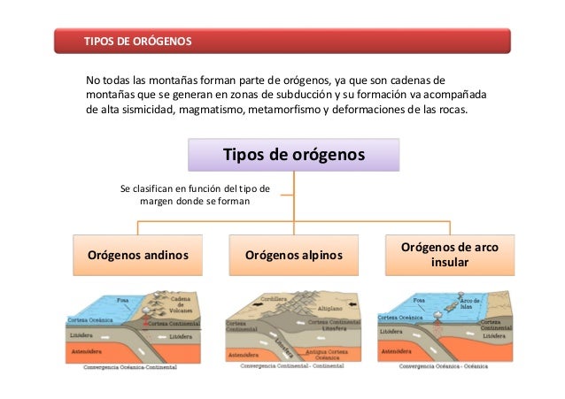 Imagen relacionada