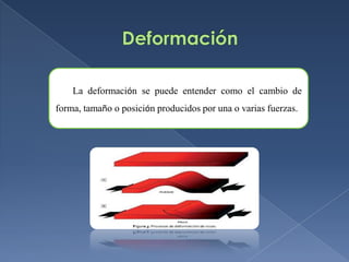 La deformación se puede entender como el cambio de
forma, tamaño o posición producidos por una o varias fuerzas.

 