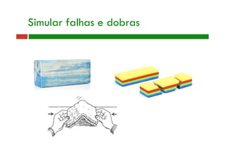 Simular falhas e dobras
 