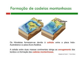 Ásia
Índia
Himalaias
Os Himalaias formaram-se devido à colisão entre a placa Indo-
Australiana e a placa Euro-Asiática.
A colisão entre duas massas continentais obriga ao enrugamento dos
bordos e à formação das cadeias montanhosas.
Formação de cadeias montanhosas
Adaptado de Cientic 7 - Porto Editora
 