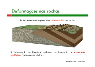 Deformações nas rochas
Adaptado de Cientic 7 - Porto Editora
As forças tectónicas provocam deformações nas rochas. 
A  deformação  da  litosfera  traduz‐se  na  formação  de  estruturas 
geológicas como dobras e falhas. 
 