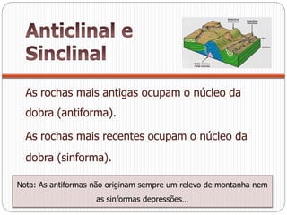 As rochas mais antigas ocupam o núcleo da
  dobra (antiforma).

  As rochas mais recentes ocupam o núcleo da
  dobra (sinforma).

Nota: As antiformas não originam sempre um relevo de montanha nem
                    as sinformas depressões…
 