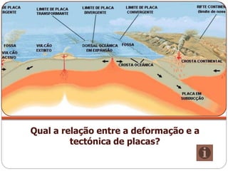 Qual a relação entre a deformação e a
         tectónica de placas?
 
