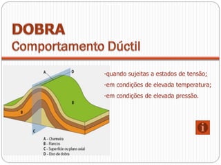 -quando sujeitas a estados de tensão;
-em condições de elevada temperatura;
-em condições de elevada pressão.
 