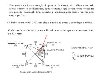 • Para metais cúbicos, a rotação do plano e da direção de deslizamento pode
ativar, durante o deslizamento, outros sistemas, que seriam então colocados
em posição favorável. Esta situação é analisada com auxílio da projeção
estereográfica.
Fator de SCHMID = M =


 
ys
ys
 sen cos
• Admite-se um cristal CFC com eixo de tração no ponto P do triângulo padrão.
Projeção estereográfica de um cristal CFC.
O sistema de deslizamento a ser solicitado será o que apresentar o maior fator
de SCHMID.
 