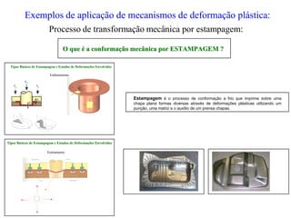 Disciplina Aços Especiais - Ouro Preto
Alexandre Serrano
O que é a conformação mecânica por ESTAMPAGEM ?O que é a conformação mecânica por ESTAMPAGEM ?
Estampagem é o processo de conformação a frio que imprime sobre uma
chapa plana formas diversas através de deformações plásticas utilizando um
punção, uma matriz e o auxílio de um prensa chapas.
Processo de transformação mecânica por estampagem:
Exemplos de aplicação de mecanismos de deformação plástica:
Disciplina Aços Especiais - Ouro Preto
Alexandre Serrano
Embutimento
Tipos Básicos de Estampagem e Estados de Deformações EnvolvidosTipos Básicos de Estampagem e Estados de Deformações Envolvidos
Disciplina Aços Especiais - Ouro Preto
Estiramento
Tipos Básicos de Estampagem e Estados de Deformações EnvolvidosTipos Básicos de Estampagem e Estados de Deformações Envolvidos
Disciplina Aços Especiais - Ouro Preto
Alexandre Serrano
O que é a conformação mecânica por ESTAMPAGEM ?O que é a conformação mecânica por ESTAMPAGEM ?
Estampagem é o processo de conformação a frio que imprime sobre uma
chapa plana formas diversas através de deformações plásticas utilizando um
punção, uma matriz e o auxílio de um prensa chapas.
Disciplina Aços Especiais - Ouro Preto
Alexandre Serrano
O que é a conformação mecânica por ESTAMPAGEM ?O que é a conformação mecânica por ESTAMPAGEM ?
Estampagem é o processo de conformação a frio que imprime sobre uma
chapa plana formas diversas através de deformações plásticas utilizando um
punção, uma matriz e o auxílio de um prensa chapas.
Disciplina Aços Especiais - Ouro Preto
Alexandre Serrano
O que é a conformação mecânica por ESTAMPAGEM ?O que é a conformação mecânica por ESTAMPAGEM ?
Estampagem é o processo de conformação a frio que imprime sobre uma
chapa plana formas diversas através de deformações plásticas utilizando um
punção, uma matriz e o auxílio de um prensa chapas.
 