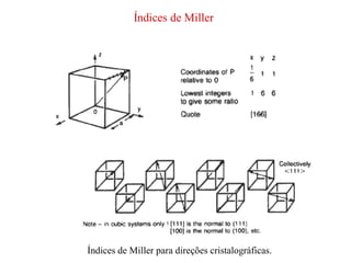 Índices de Miller
Índices de Miller para direções cristalográficas.
 